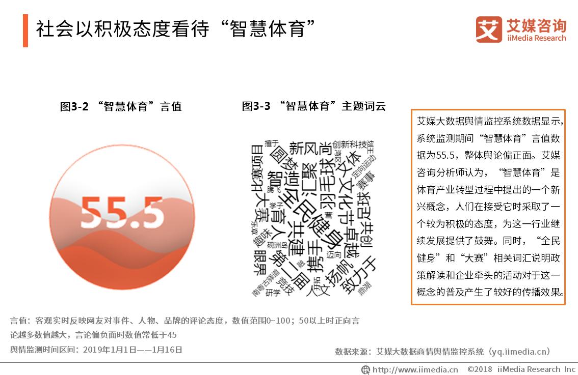 体育科技助力体育产业可持续发展,数字化经济时代下体育产业