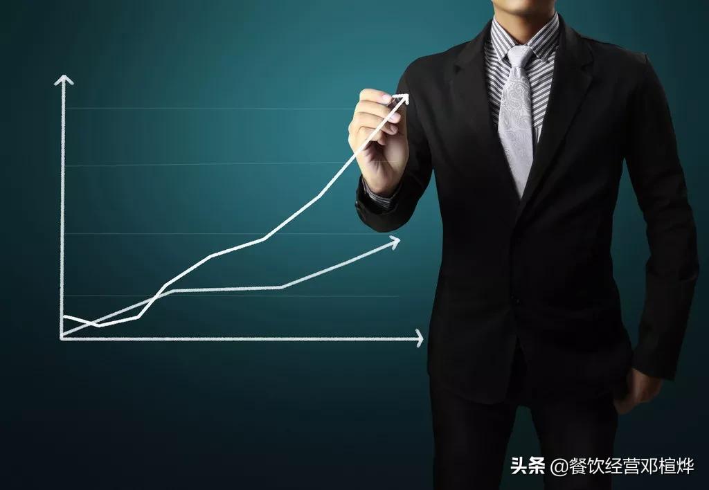 餐厅一般几个招牌菜,亚洲前50名餐厅招牌菜