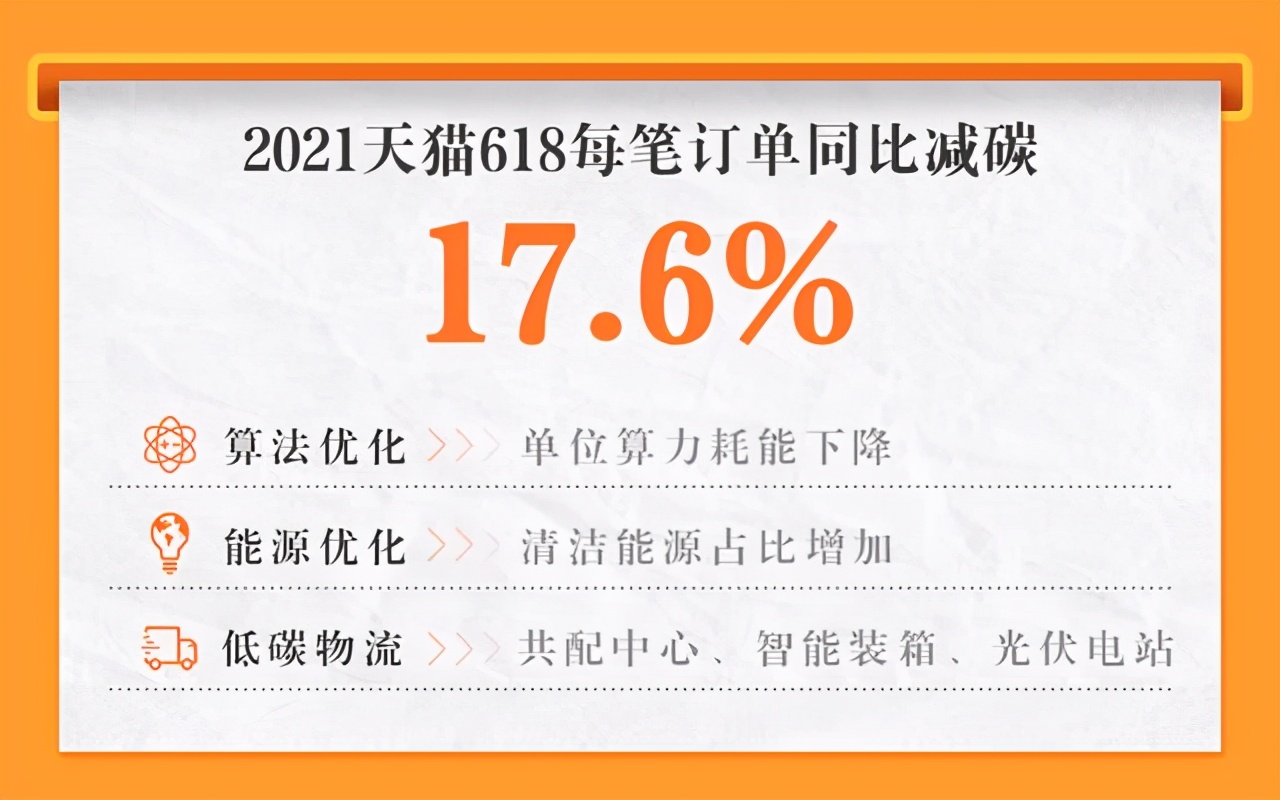 直播带货被判三倍赔偿,快手直播带货处罚多少