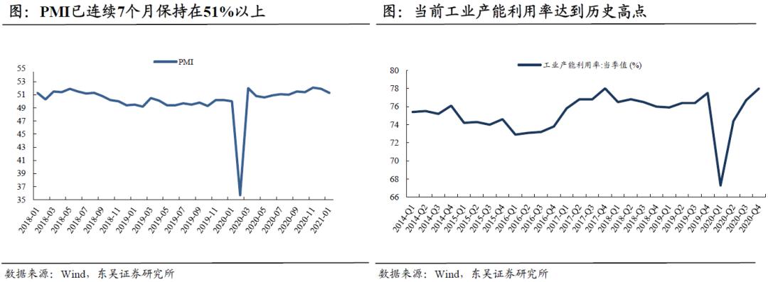 格力智能装备发展前景,格力电器分析