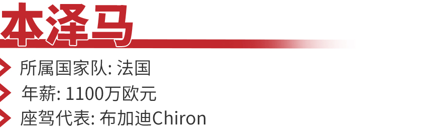 c罗一亿元买车,盘点c罗的豪华超跑