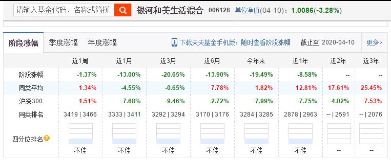 科技类基金推荐2023,科技类基金看哪个指数