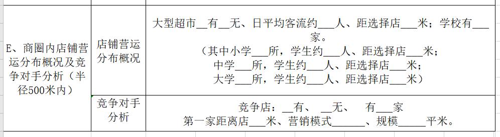 开业创业计划书模板范文,小吃饮品店开业活动营销计划书