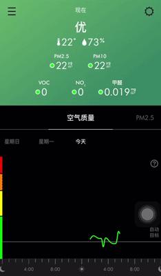 戴森tp06功能,戴森tp7a评测