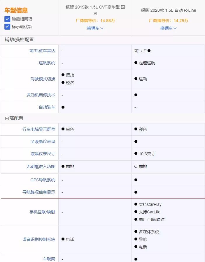 鎺㈠奖涓婂競澶氫箙,鎺㈠奖涓婂競