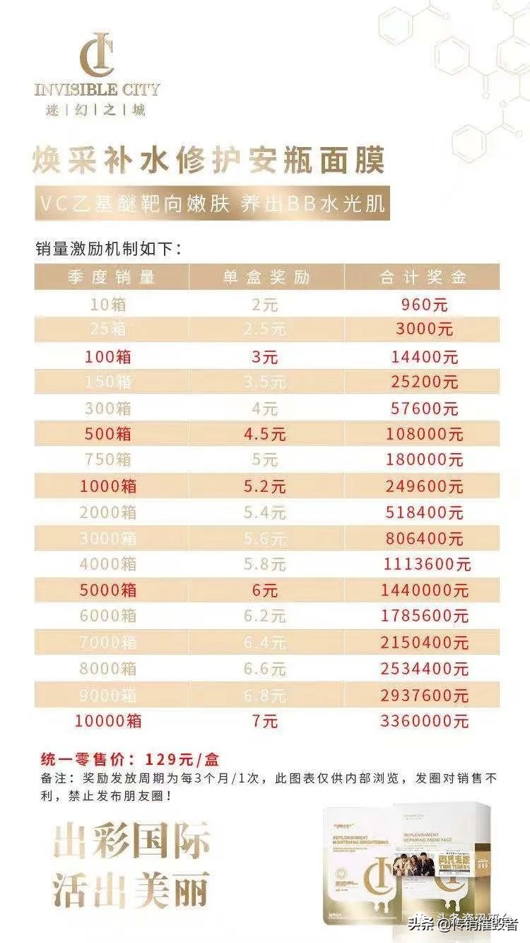 望莎迷幻之城面膜是真的吗,望莎化妆品公司