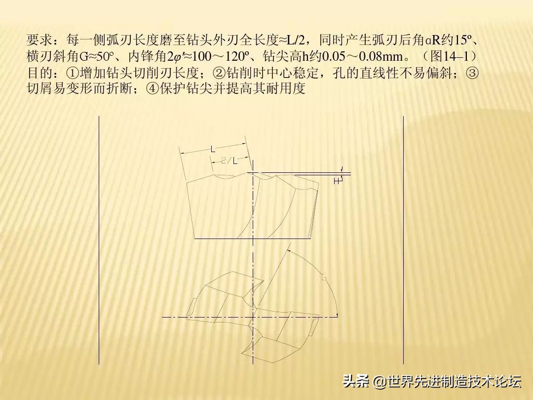 群钻为什么不能普及,群钻为什么这么牛