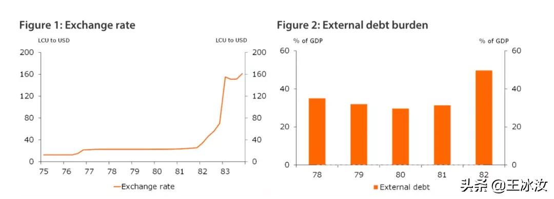 墨西哥到底经历过什么,墨西哥离美国太近离天堂太远