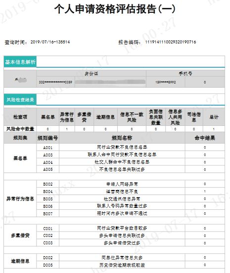 助贷平台收费20%可以不给吗,助贷公司服务费高属于诈骗吗