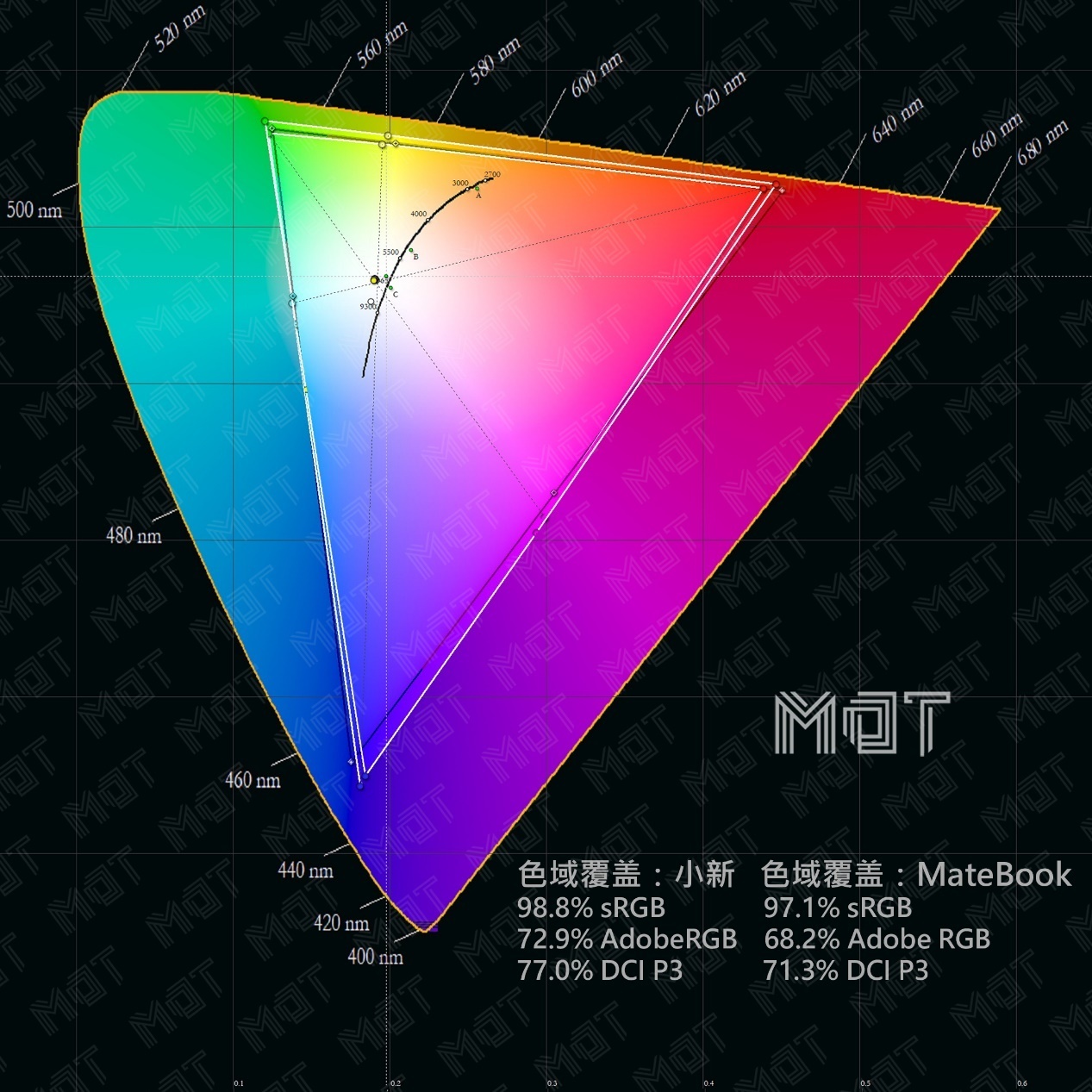 amd的华为笔记本怎么样,联想2024年要出的amd笔记本