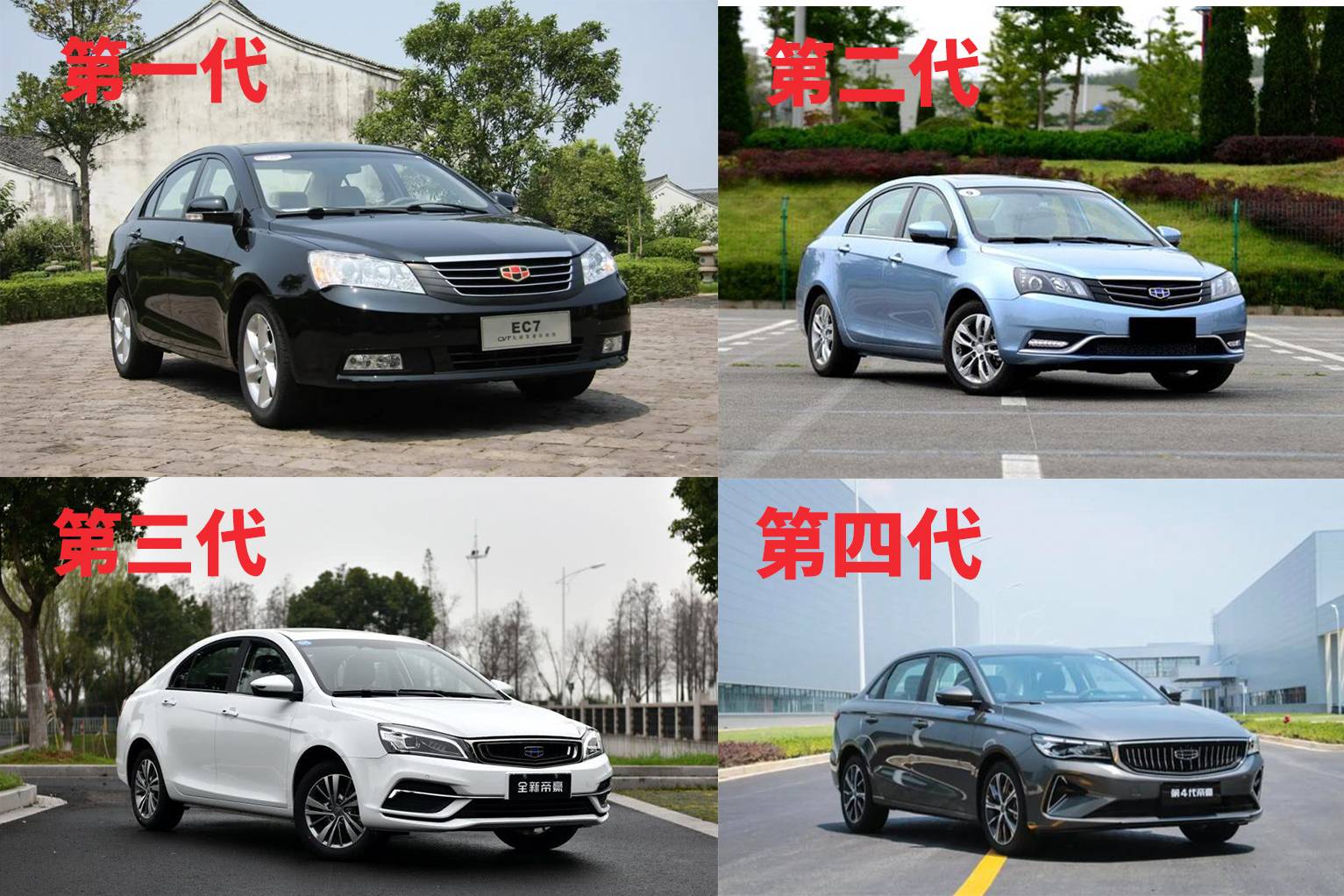 哈弗h6第三代和吉利博越对比,神车哈弗h6全球销量破400万