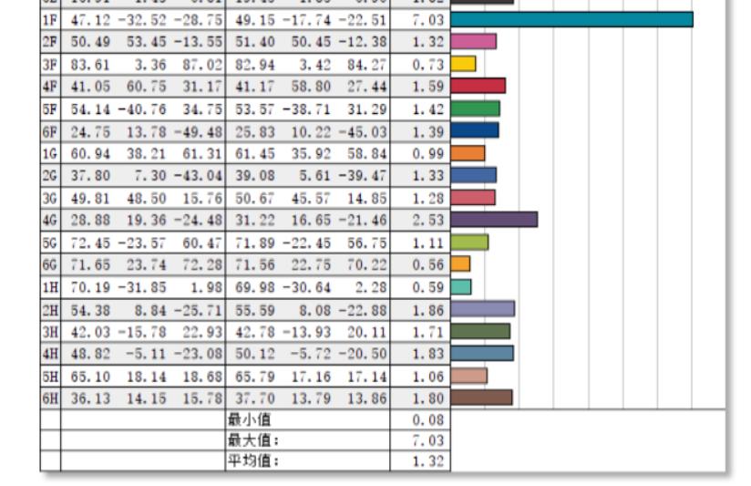 机械革命蛟龙16K笔记本评测,买游戏本机械革命
