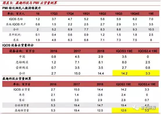 第一财经吴俊琛:我们关注业绩的低点、行业的拐点(教你读研报)