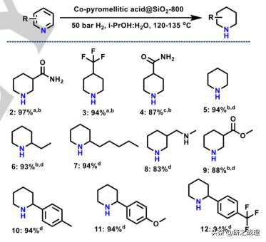 鍌寲鍛ㄦ姤,鍌寲蹇姤鏈熷垔