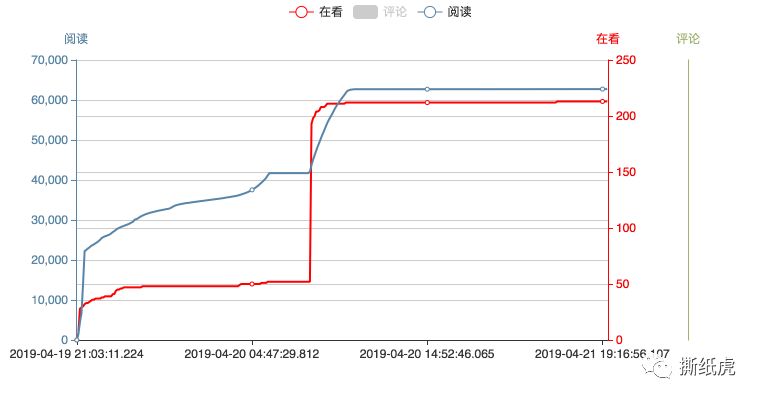 国货彩妆三巨头排名,三大国货化妆品品牌排行