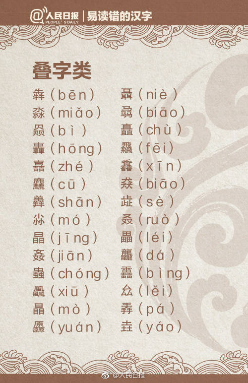 容易读错的汉字人民日报,一读就错的汉字为了孩子收藏了