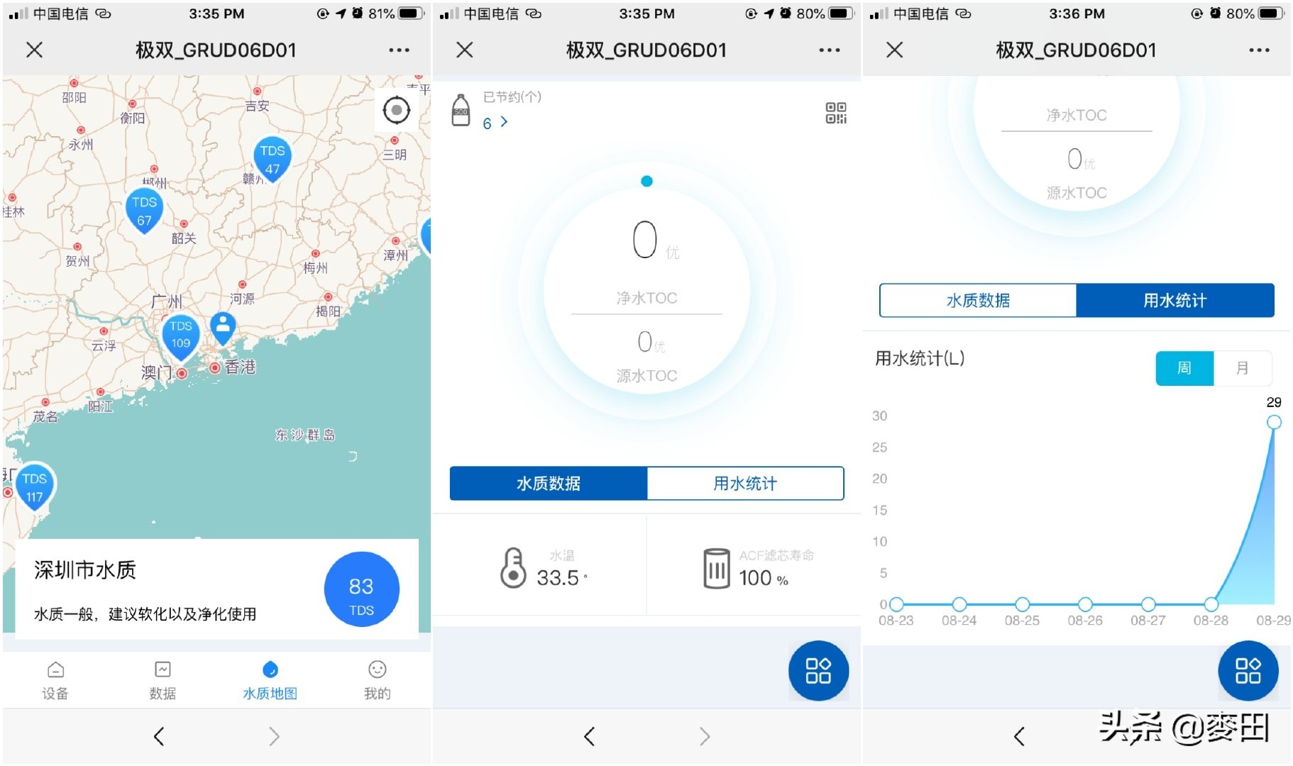 健康饮水新型净水器,饮水健康关注饮水安全