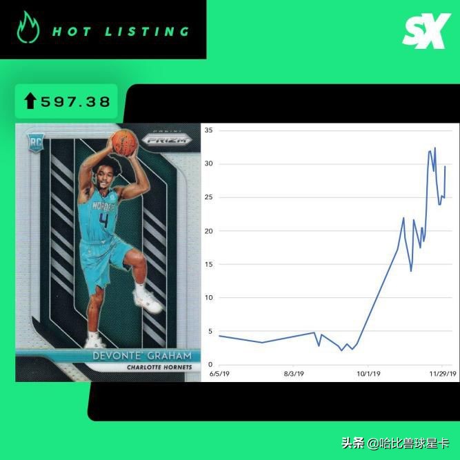 帕尼尼oneandone系列球星卡,帕尼尼球星卡新手入门推荐