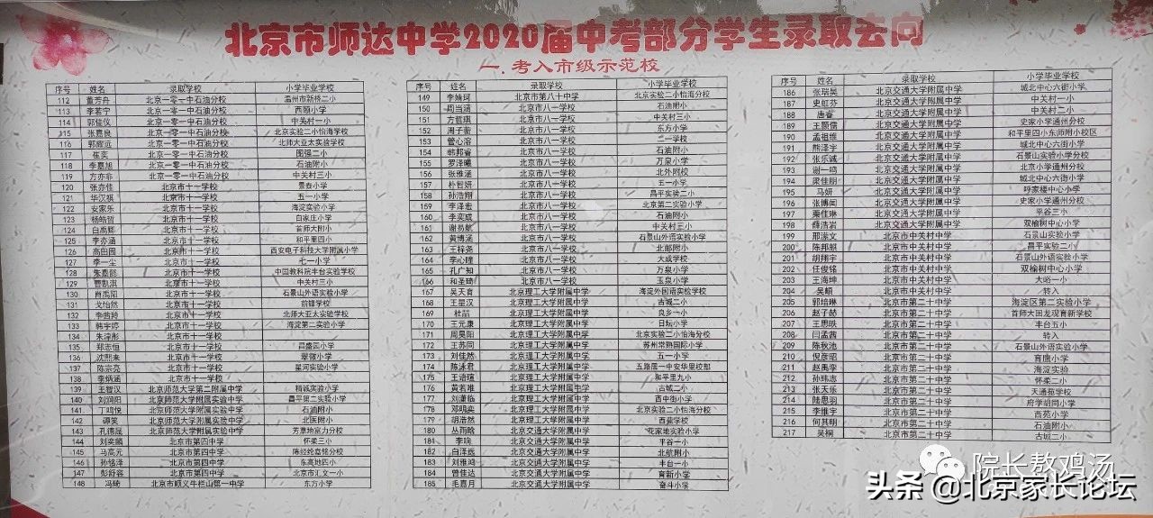 师达中学中考喜报,师达2020年中考成绩