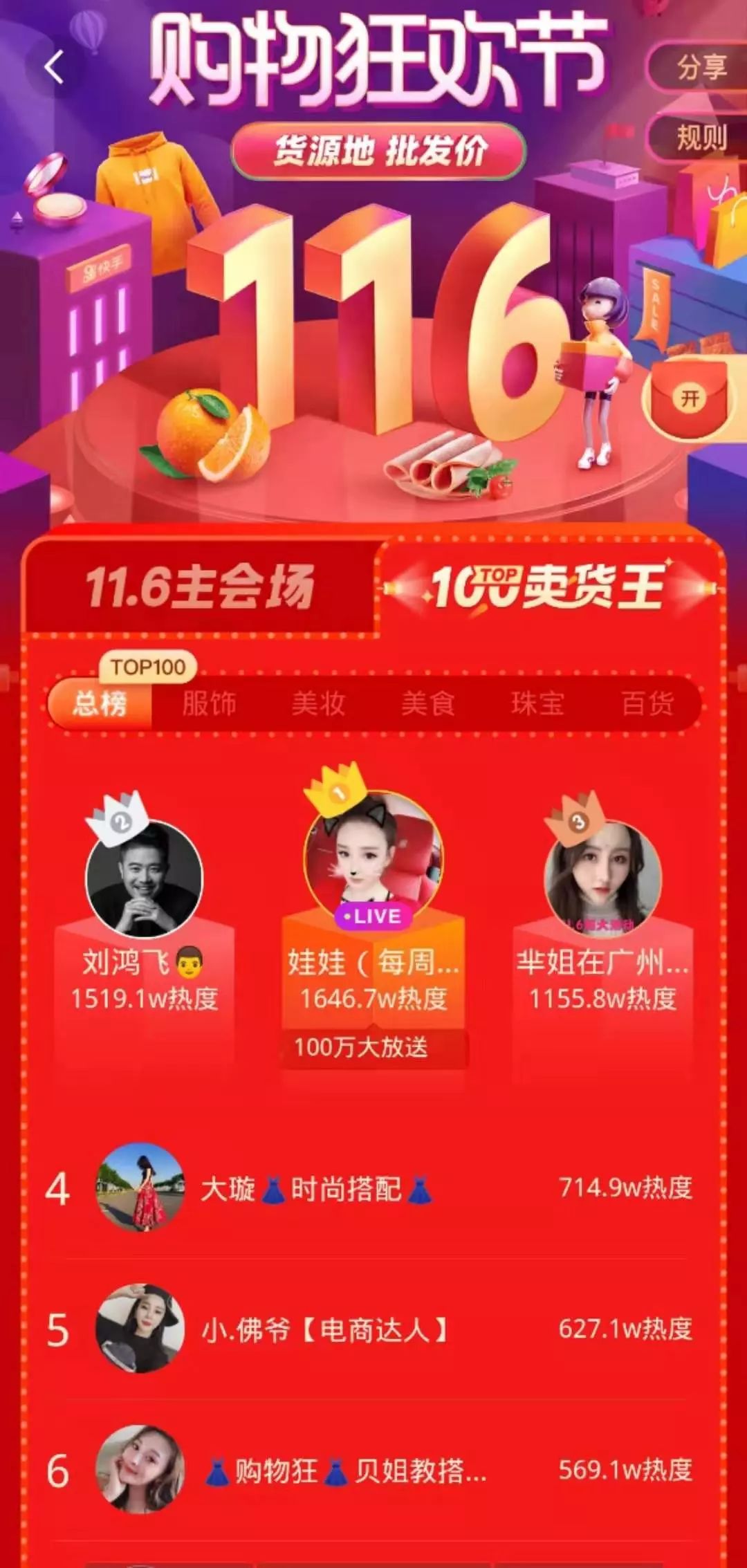 带货女王4小时成交额能达2亿,销售额8000万