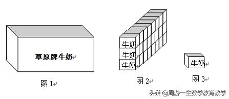 西游归来数学解法,西游归来数学讲解