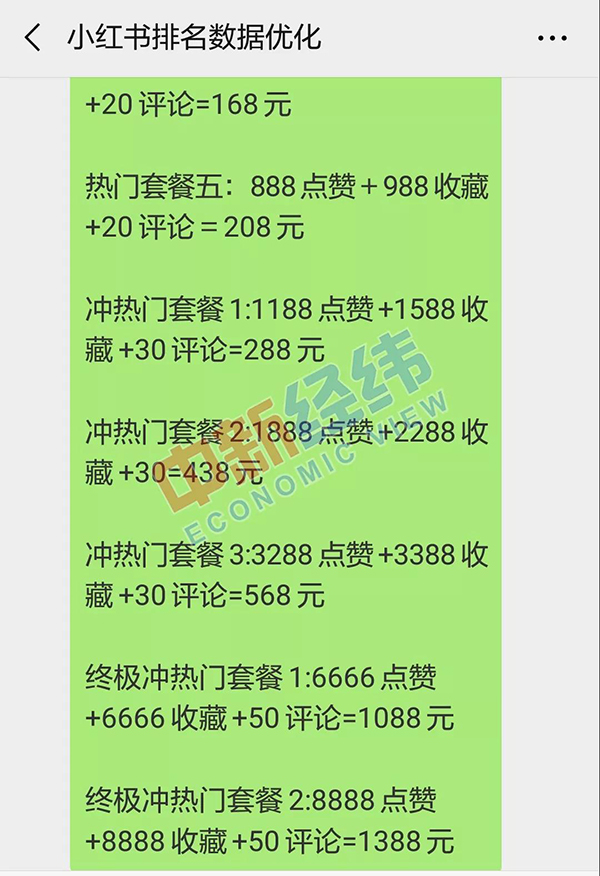 小红书平台被曝部分“种草笔记”是软文:3000元可置顶