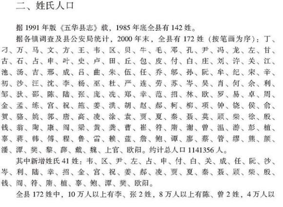 五华县十大姓氏,广东五华姓氏分布图