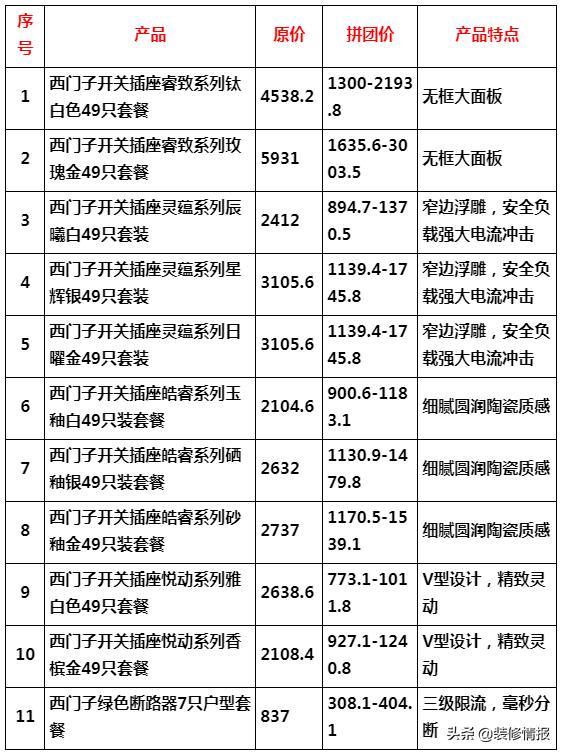 1212优惠活动,1212大促销