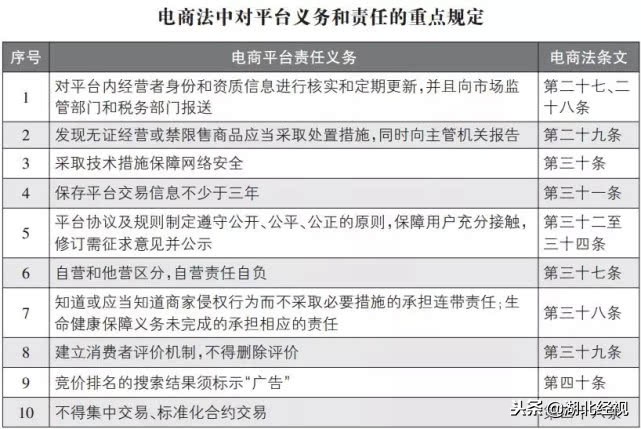 代购微商新政策,再见微商代购是真的吗