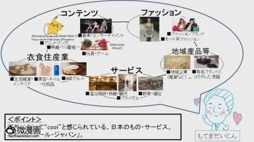 好好的中国品牌，为啥要说日本话？