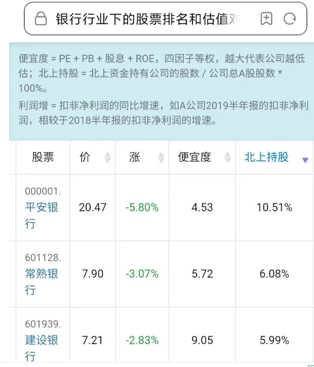 以史为鉴股票怎么走,以史为鉴a股节后跌出性价比