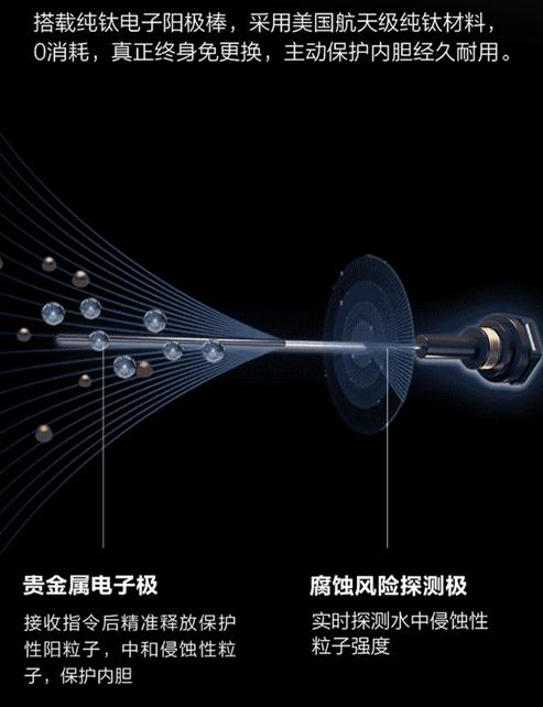 大容量史密斯电热水器推荐,史密斯电热水器40升免清洗