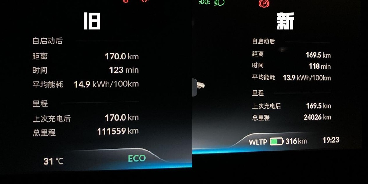 小鹏p7i702pro和p7i550,小鹏p7i鹏翼版跟p7鹏翼版区别