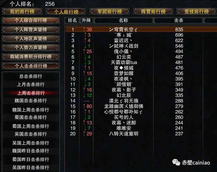 完美赤壁现在玩的人多嘛,完美赤壁游戏英雄级攻略