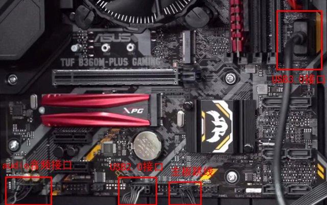 组装电脑都需要组装哪些,自己动手组装电脑需要哪些配件