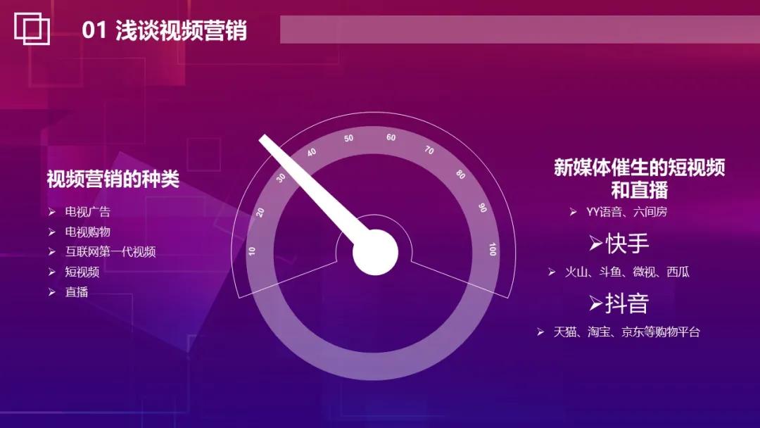 2021抖音短视频营销玩法PPT「完整版」