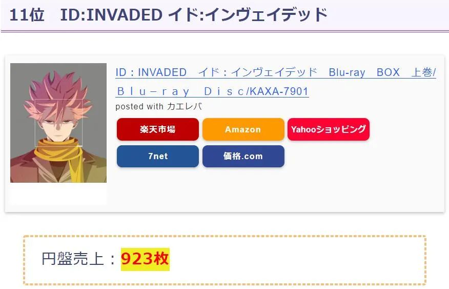 1月新番bd销量,2018新番bd销量