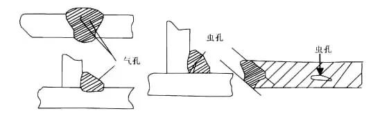 焊缝探伤的标准图片,焊接缺陷探伤