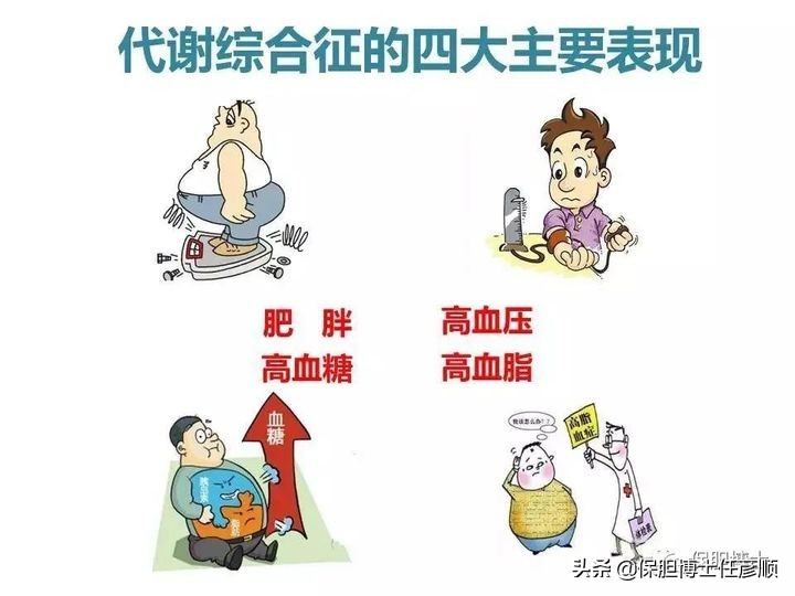 四高并存怎样治疗,四高患者应该怎么调理