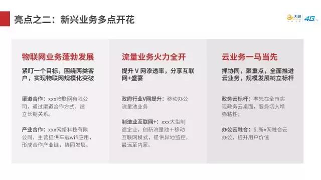 轻松做ppt,8款插件轻松搞定ppt