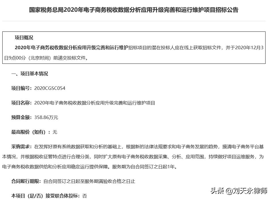 电商纳税严查,电商平台出台措施免处罚