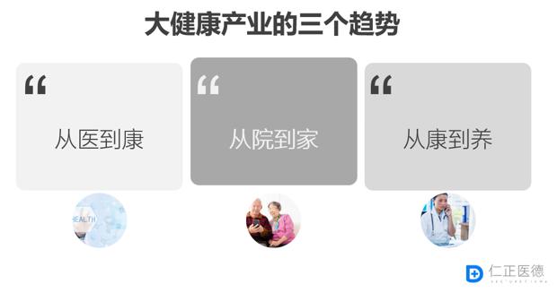 李政谈中美大健康产业差距:美建三级预防体系中国分级诊疗刚起步