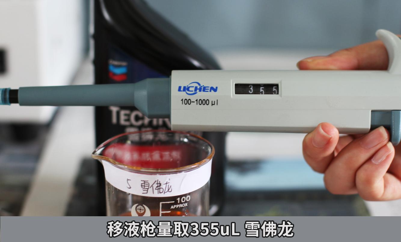 各厂燃油添加剂评测,汽油添加剂测试