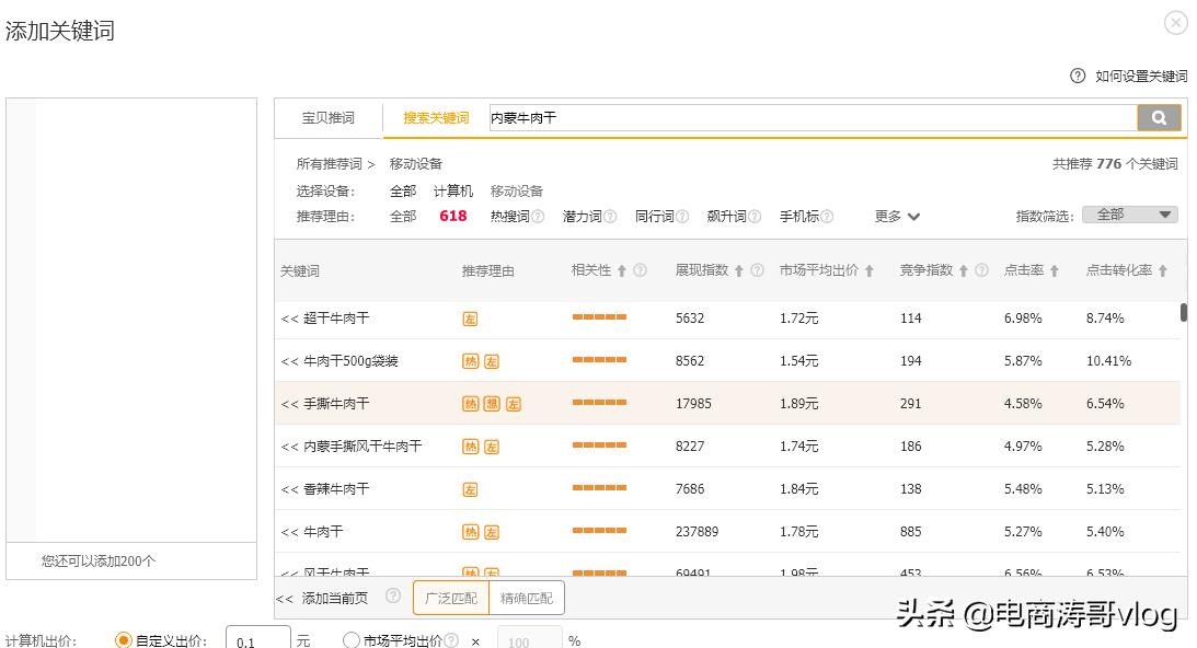 淘宝如何高质量关键词推广,淘宝店铺如何发布高权重宝贝