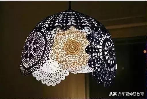 气球创意手工制作,创意手工气球印画