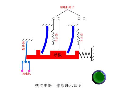 矿山机械设备电气控制原理,矿山机械电气自动化基础知识