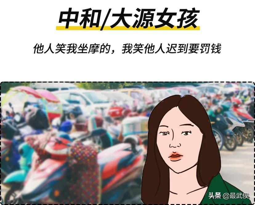 票选最受欢迎的星座女生,对号入座女