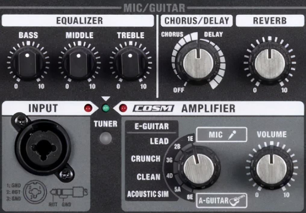 罗兰cubestreetex乐队,罗兰cubestreetex音箱