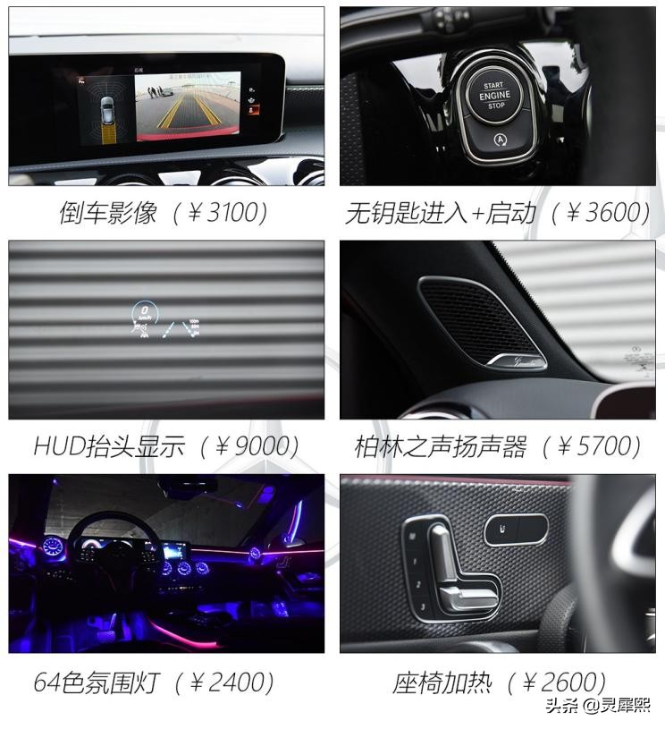 奔驰a200进口怎么选,奔驰a200时尚适不适合入手