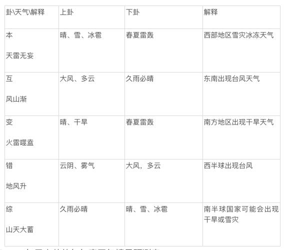 李国旺讲国学完整版,李国旺讲国学